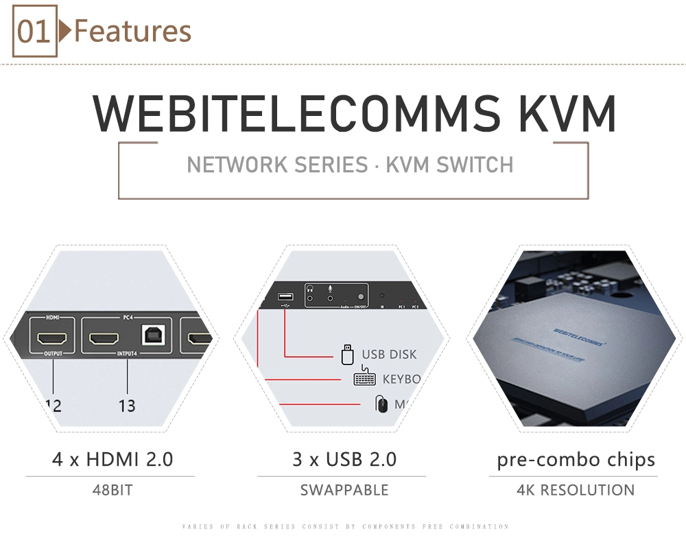 Desktop Series 4 Port HDMI 2.0 Kvm Switch